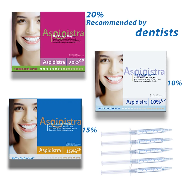 1.2 Ml Multi-Flavor Non Peroxide 16% 35%CP Carbamide Peroxide Cost-Effective Laser Teeth Whitening Gel