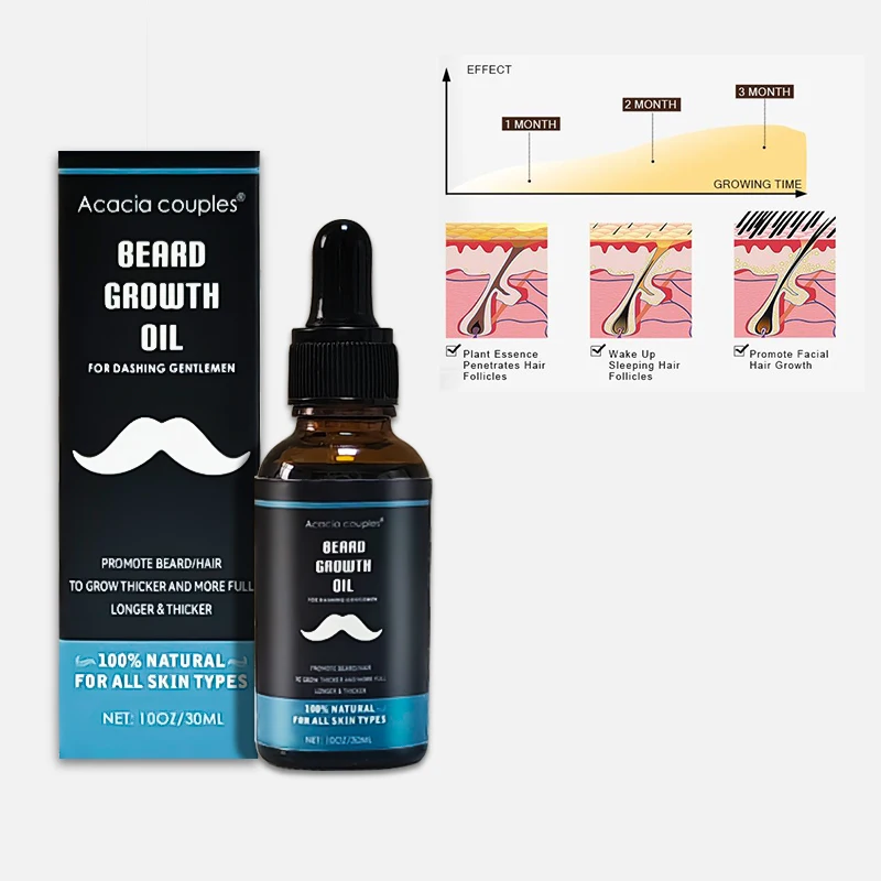 Beard Oil Hair Growth Bottle OEM Beard Oil Wholesale Private Label Organic Natural Unisex Pure Essential Oil