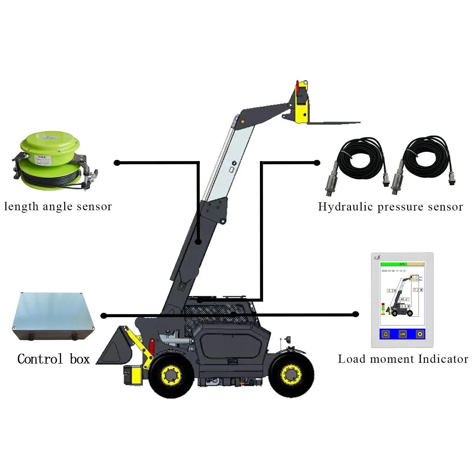 High quality load moment indicator for Telescopic Handler which uses 7 inch touch screen