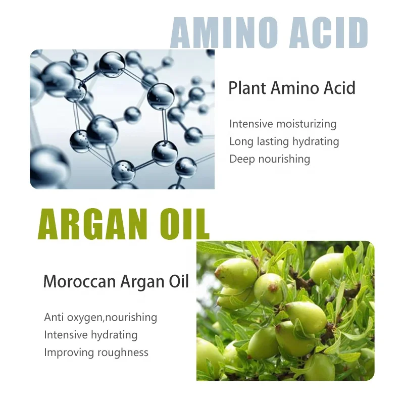 Шампунь с аминокислотой REVIYA, увлажняющий сглаживающий Набор для волос, шампунь и гель для душа