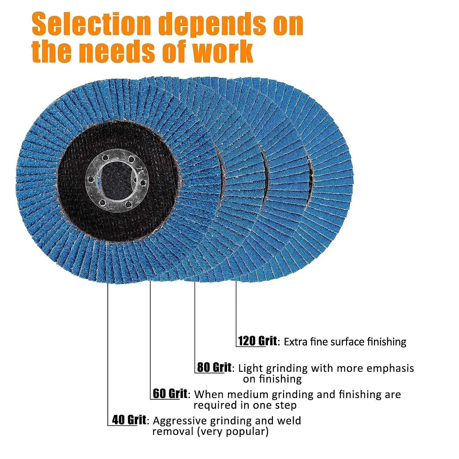 Wholesale Wheel 4 Flexible Grit 36 Flap Disc