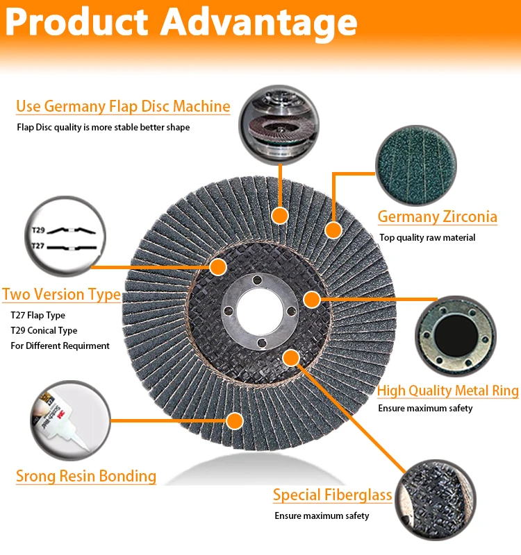 Professional Flap Discs 4 Inch (100mm) Sanding Discs Grit Grinding Wheels Blades For Angle Grinder