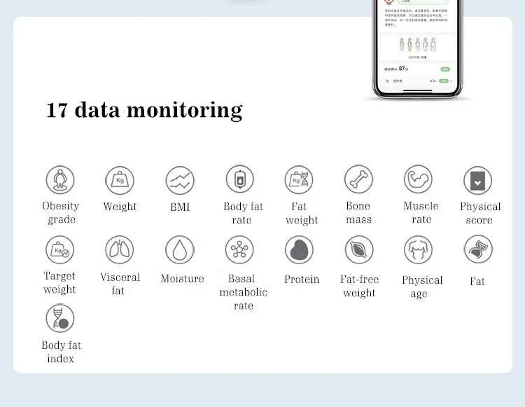 2023 new digital bluetooth human personal bmi body fat scale weight analysis fitness gym household smart scales with app