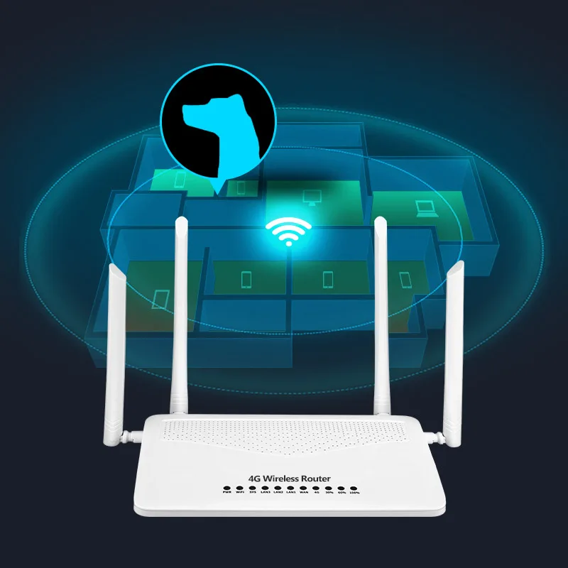  Лидер продаж Интернет-vpn wan 5g lte 4g широкополосный модем с sim-картой b525 маршрутизатор для