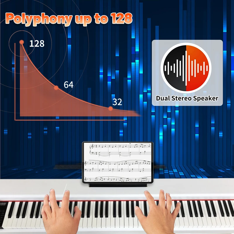 Клавиатура для пианино, 88 клавиш, музыкальная клавиатура, 88 клавиш, клавиатура для пианино, инструменты