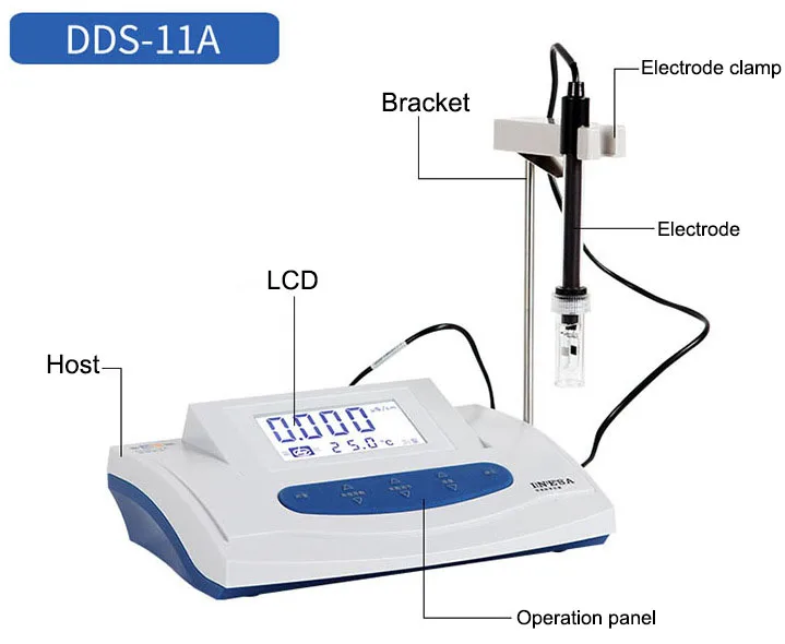 Supplier Hot sale Measuring range 0~14  Desktop Water quality conductivity meter