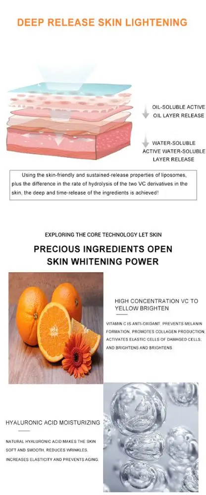 New Arrival Vc Niacinamide Essence Facial Cleansing Bubble Cleanser Makeup Remover Mousse