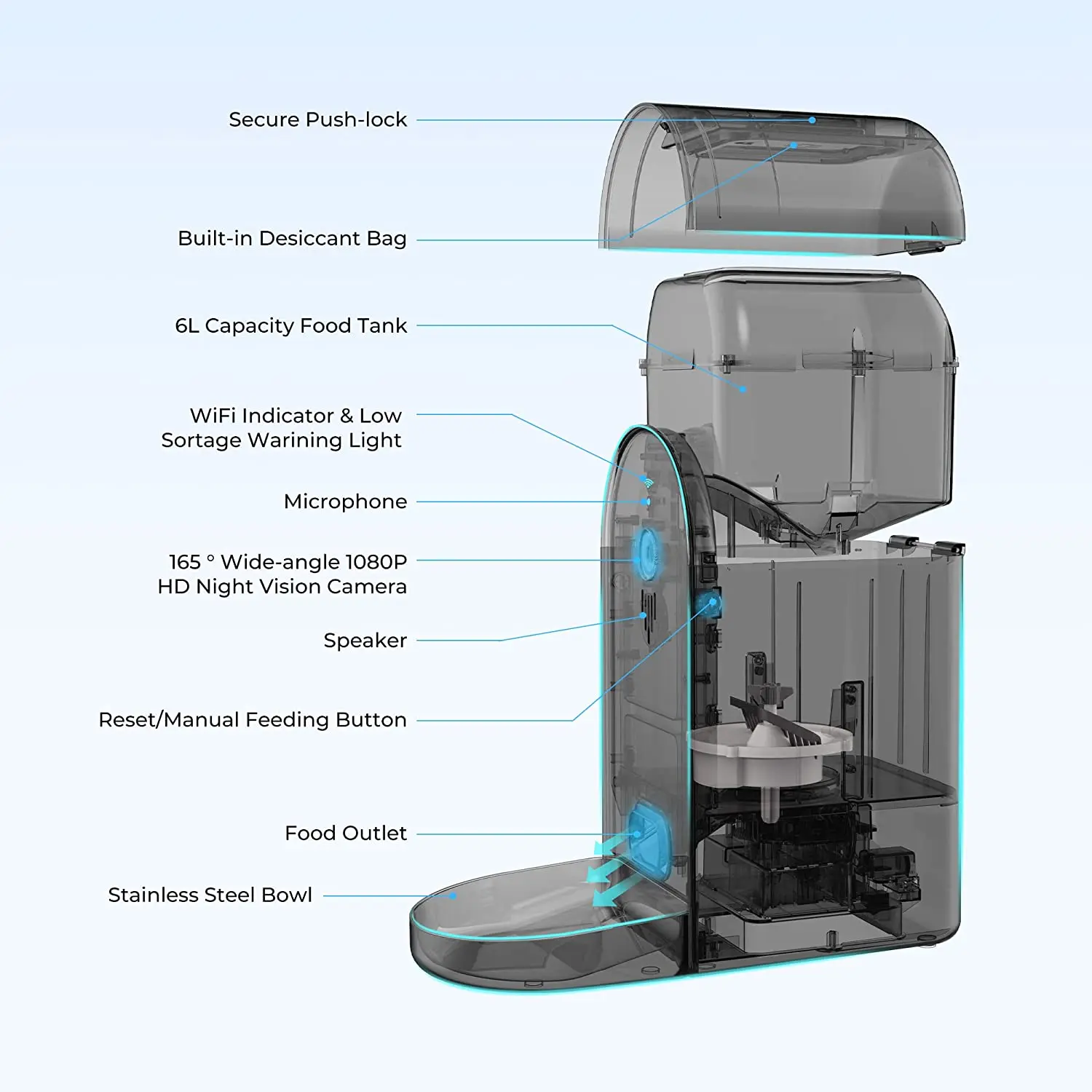Dogness Smart Automatic Pet Feeder Dog Cat Pet Feeder Food Dispenser BSCI Bowls for Dogs Modern Automatic Feeders & Waters 6L