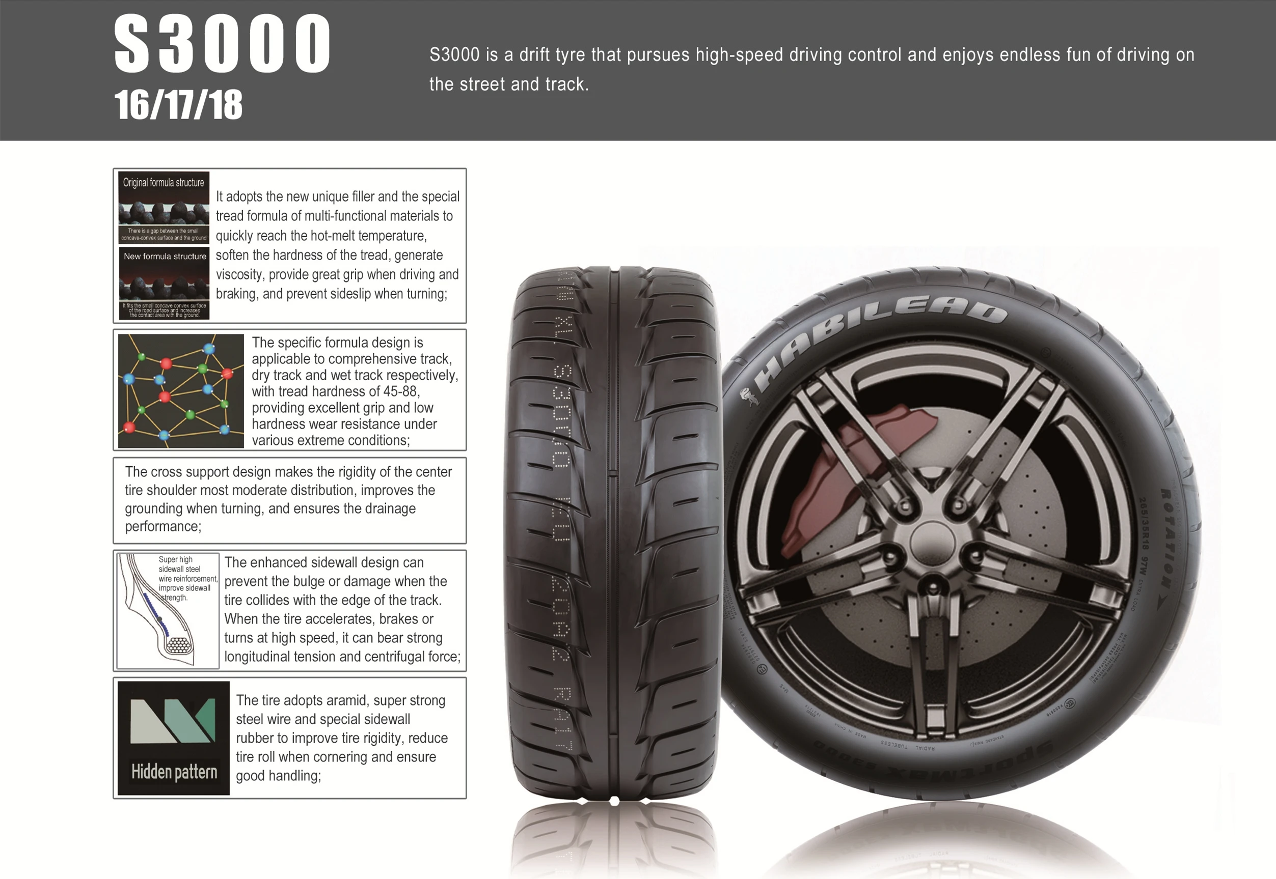 Шины для дрифтинга 265/35R18 13 14 15 16 17 18 дюймов сделано в Китае завод Шаньдун оптовая