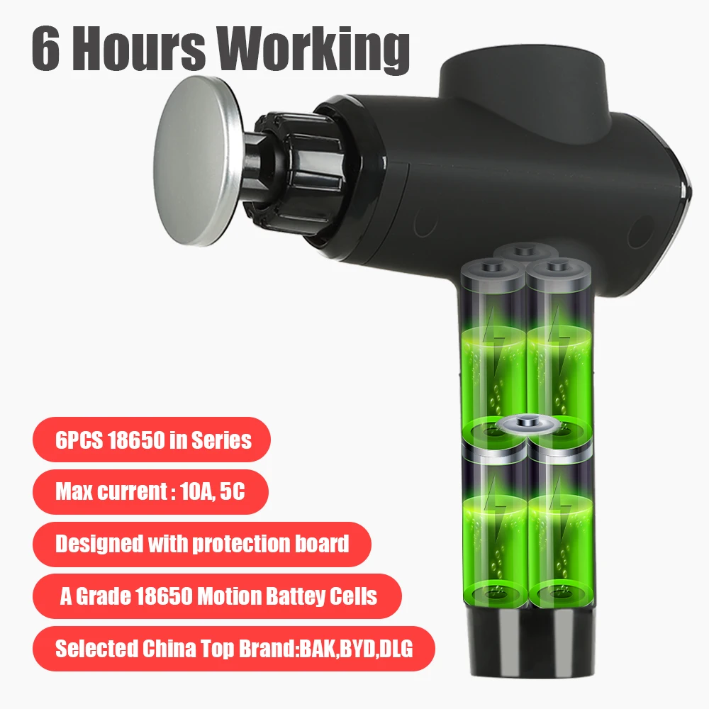 oyeet nex pro lady rotating massage gun massage equine j&j fylina massage gun renpho with logo