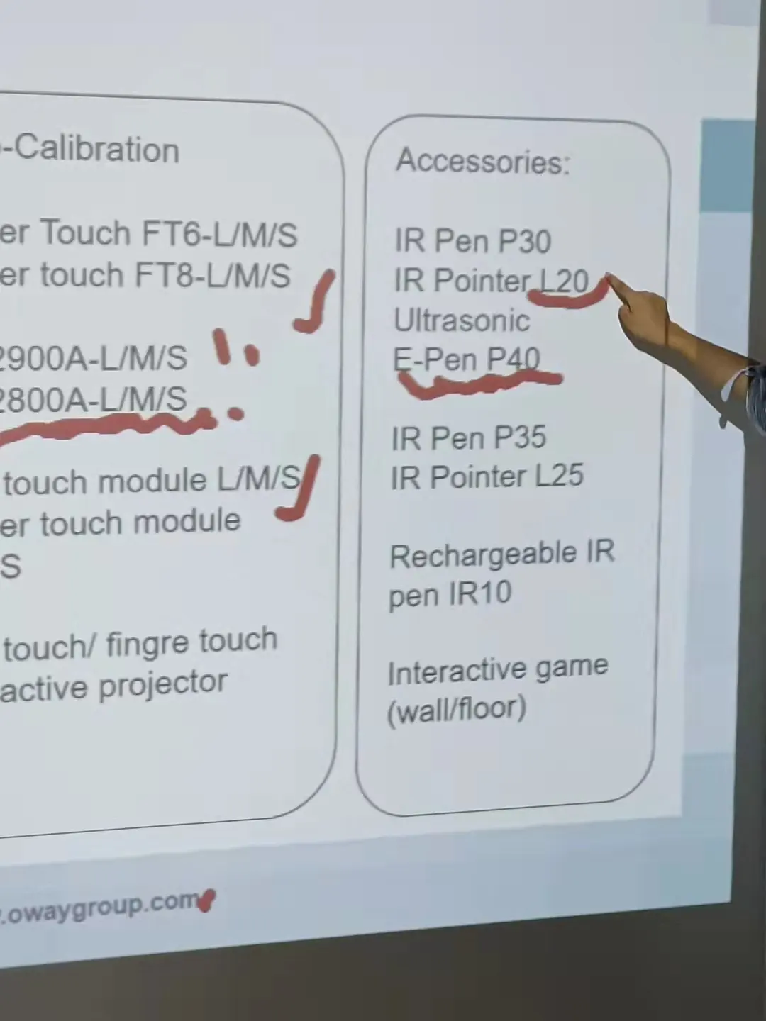 WEDIDIT Interactive White board Multi  points Virtual Touch Screen Ultra Slim Electronic Board For Teaching education equipment