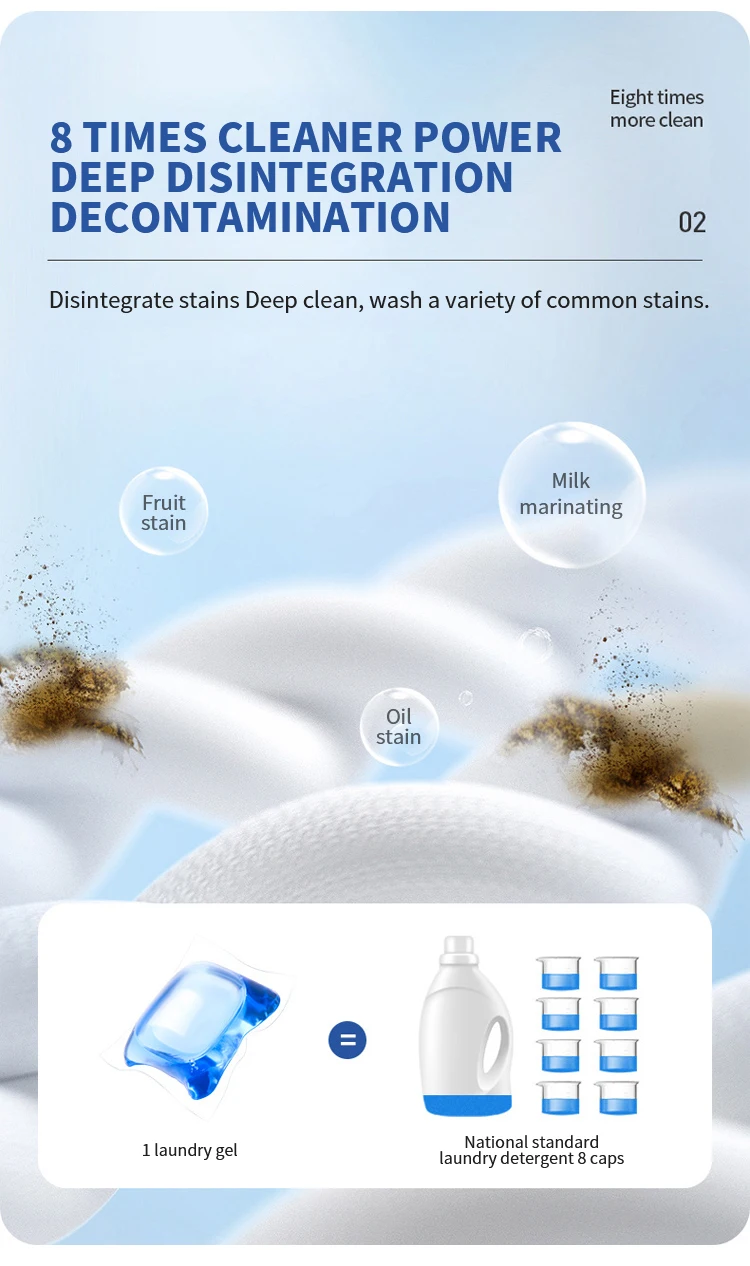 10g High Quality Hot Sale Laundry Condensate Pods Ecofriendly Laundry Liquid Pods Capsule