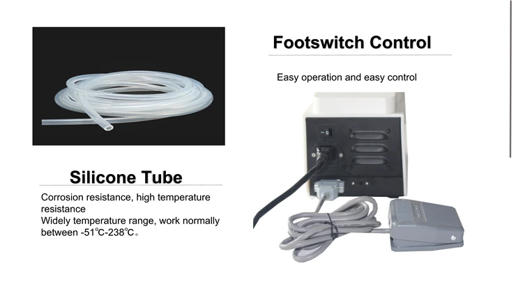 Tumescent Infiltration Pump Liposuction