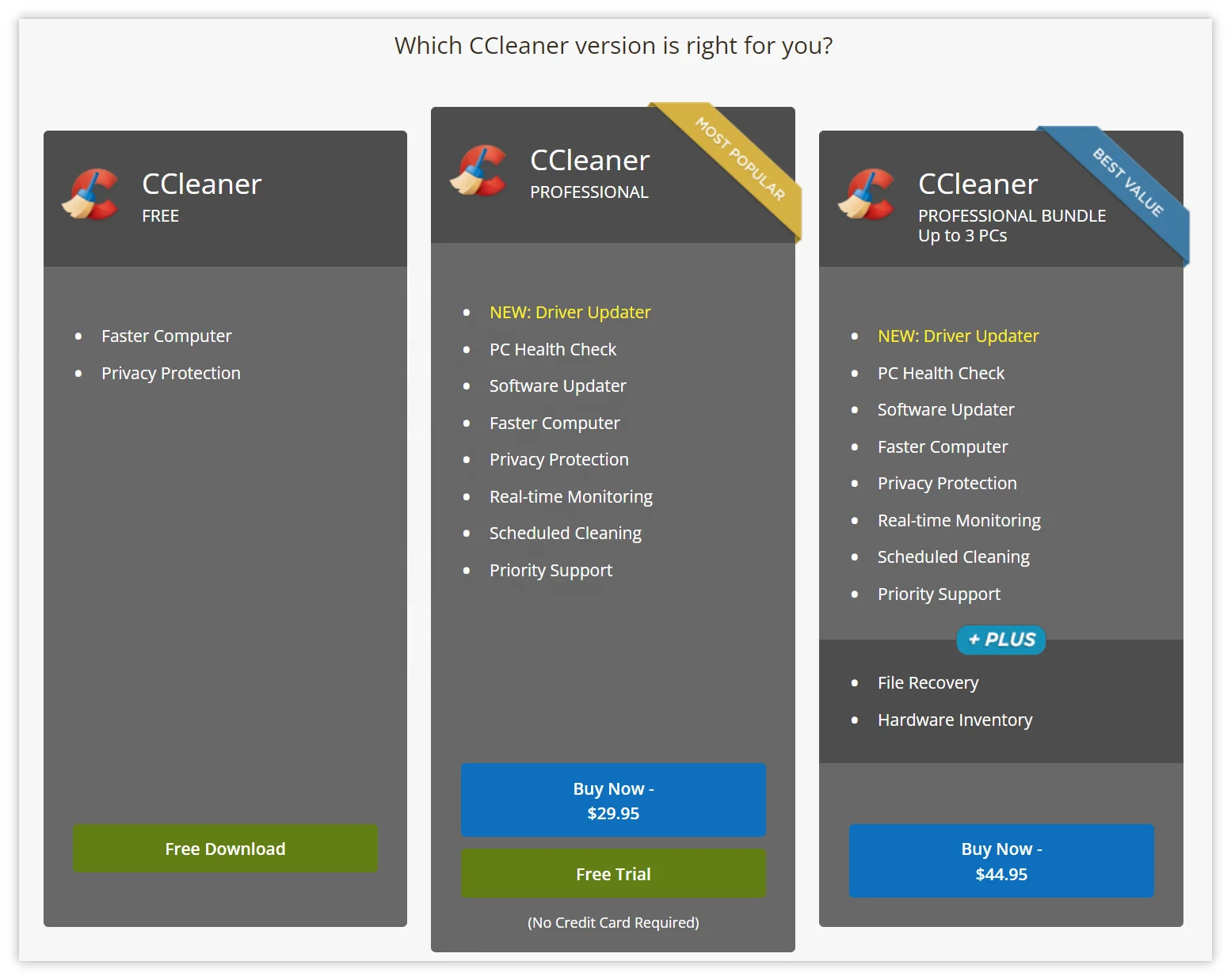 24/7 онлайн CCleaner Pro плюс ключ 3 ПК 1 год официальный оригинальные лицензионный для очистки компьютера оптимизация программного