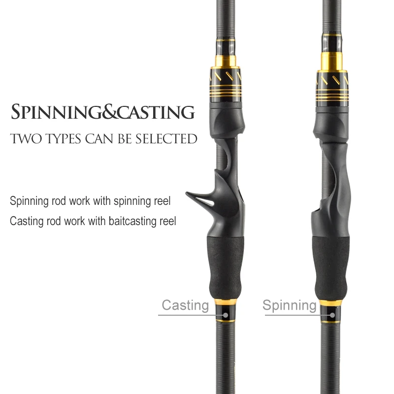 LINNHUE 1.8m 2.1m Carbon Rod Spinning/Casting Rod Travel Fishing Super Light 7-8 Section Fishing Rod