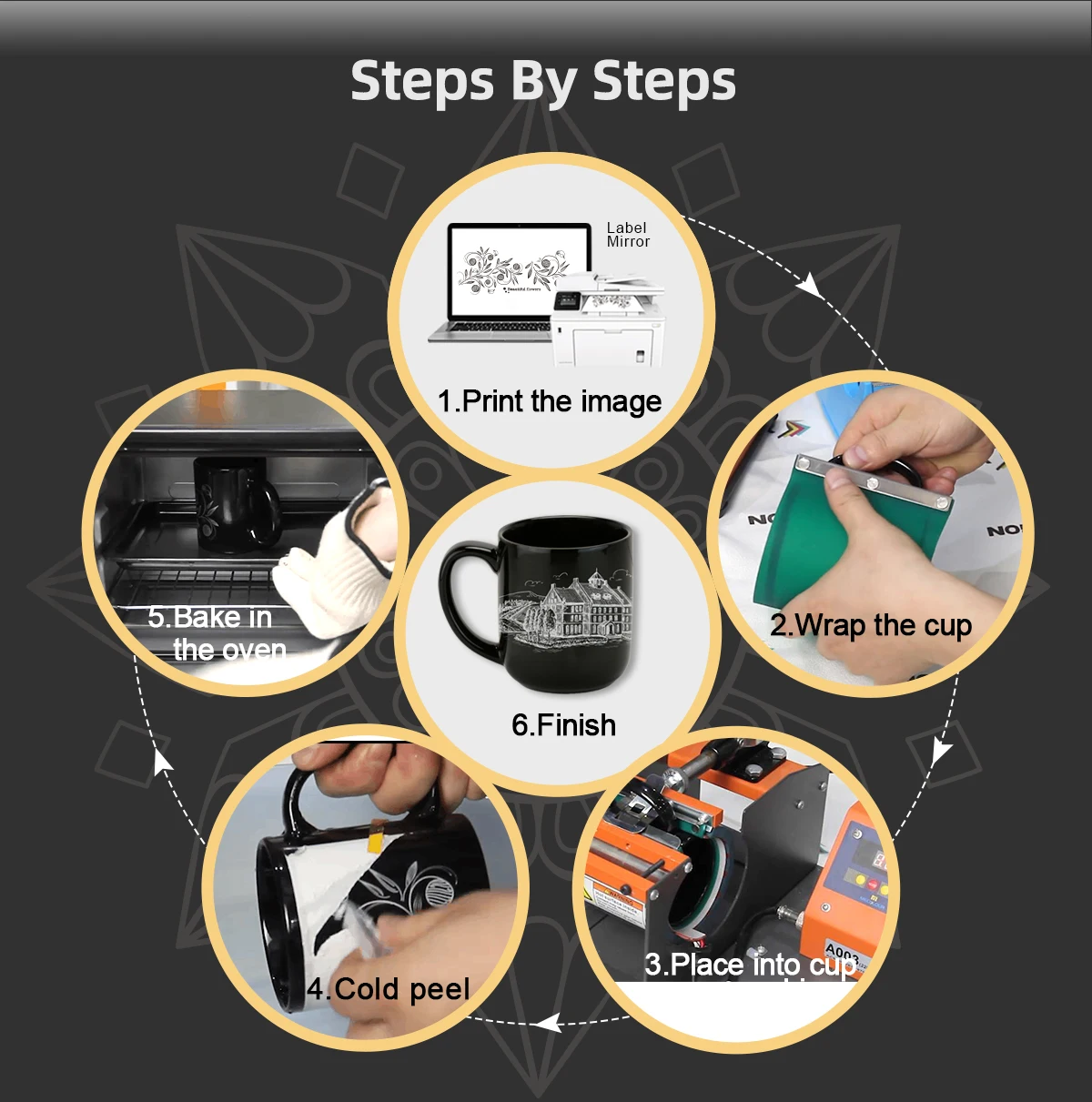 Laser heat transfer paper for crystals plaques glass ceramic cups