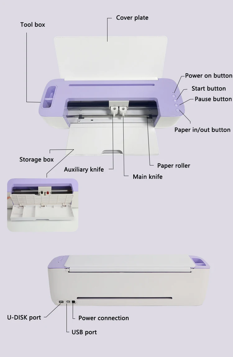 2024 hot sale Double blades plotter de corte  smart mini  DIY cutting plotter auto contour mini plotter cutting machine