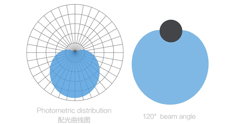 LED light T8 18w Tube 1200mm Cooler Lights T8 White Fluorescent freezer lighting lamp