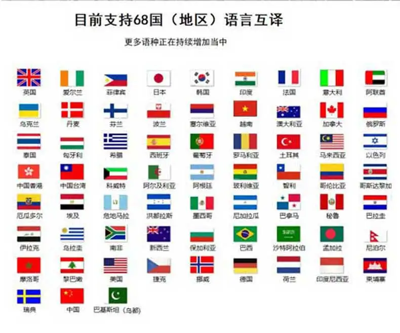 Global Travel Chinese Language Online Translation Pocket Translator Smart Voice Translators Device