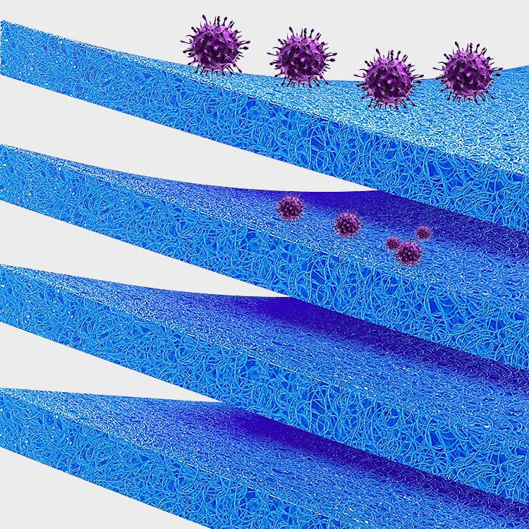 Fish Farming MBBR Biochemical filler water treatment is hot sales