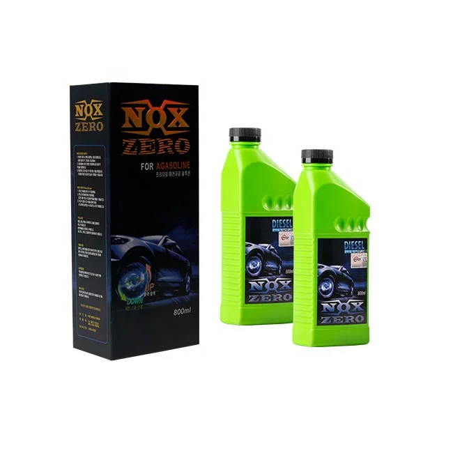 NOXZERO дизельное топливо экологически чистое