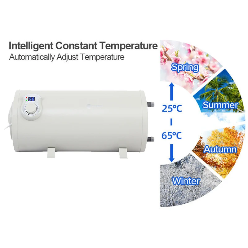 Camping/ RV 12V DC Electric Portable Storage Water