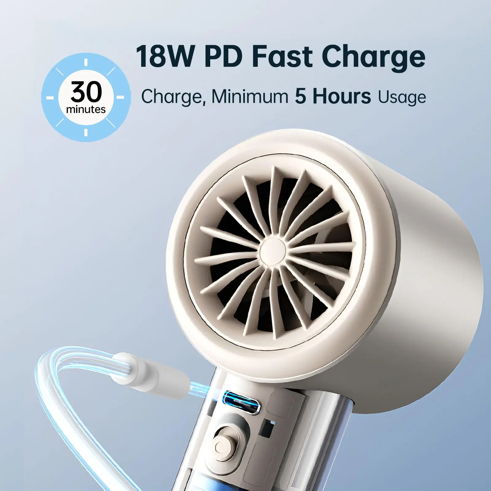 JISULIFE Portable Handheld Fan,Speed(1-100) Adjustable Turbo Mini Fan,5000mAh Battery Rechargeable Personal Fan with Metal Body