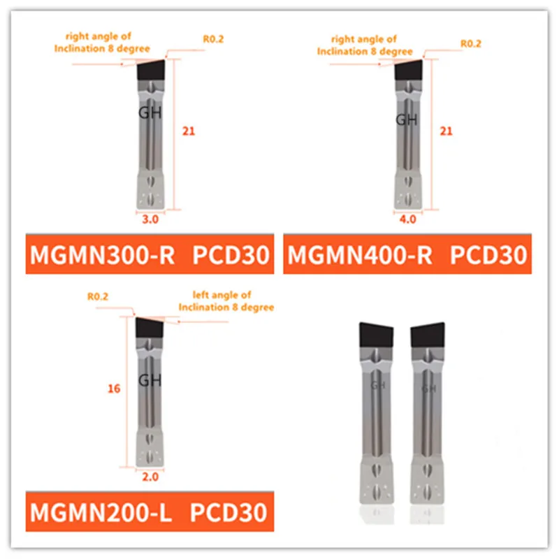 grooving insert sizes.jpg