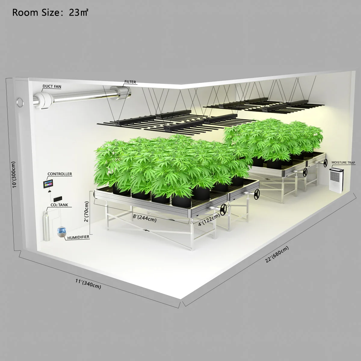 Movable Rolling Bench Ebb And Flow Hydroponic System 4x8 Seedbed Flood Growing Table Plant Drainage Bed
