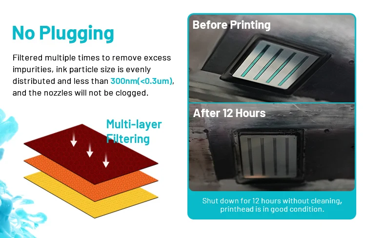 1000ML dtf tinta Factory Price DTF Textile Pigment White Ink for i3200 dtf film printer