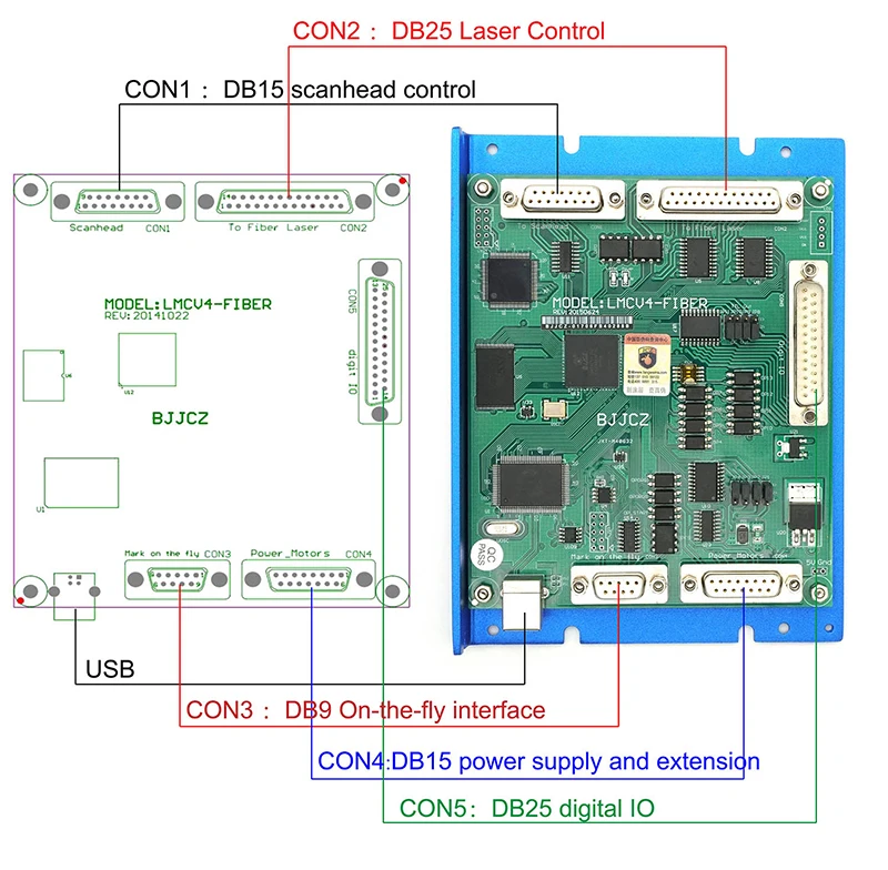  BJJCZ EzCAD LMCV4-Fiber карта управления лазерной маркировкой для волоконной маркировочной машины с