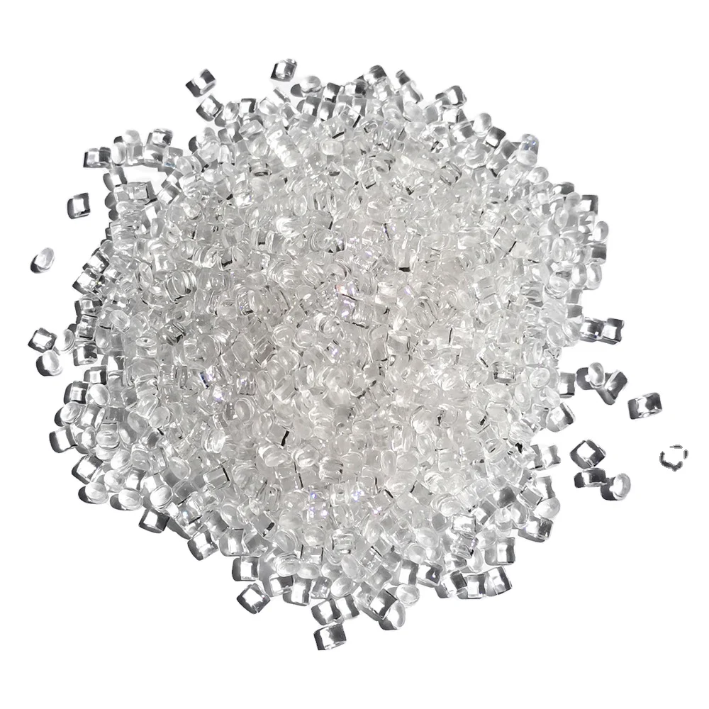 Best Price Polymethyl Methacrylate PMMA Resin Pellet