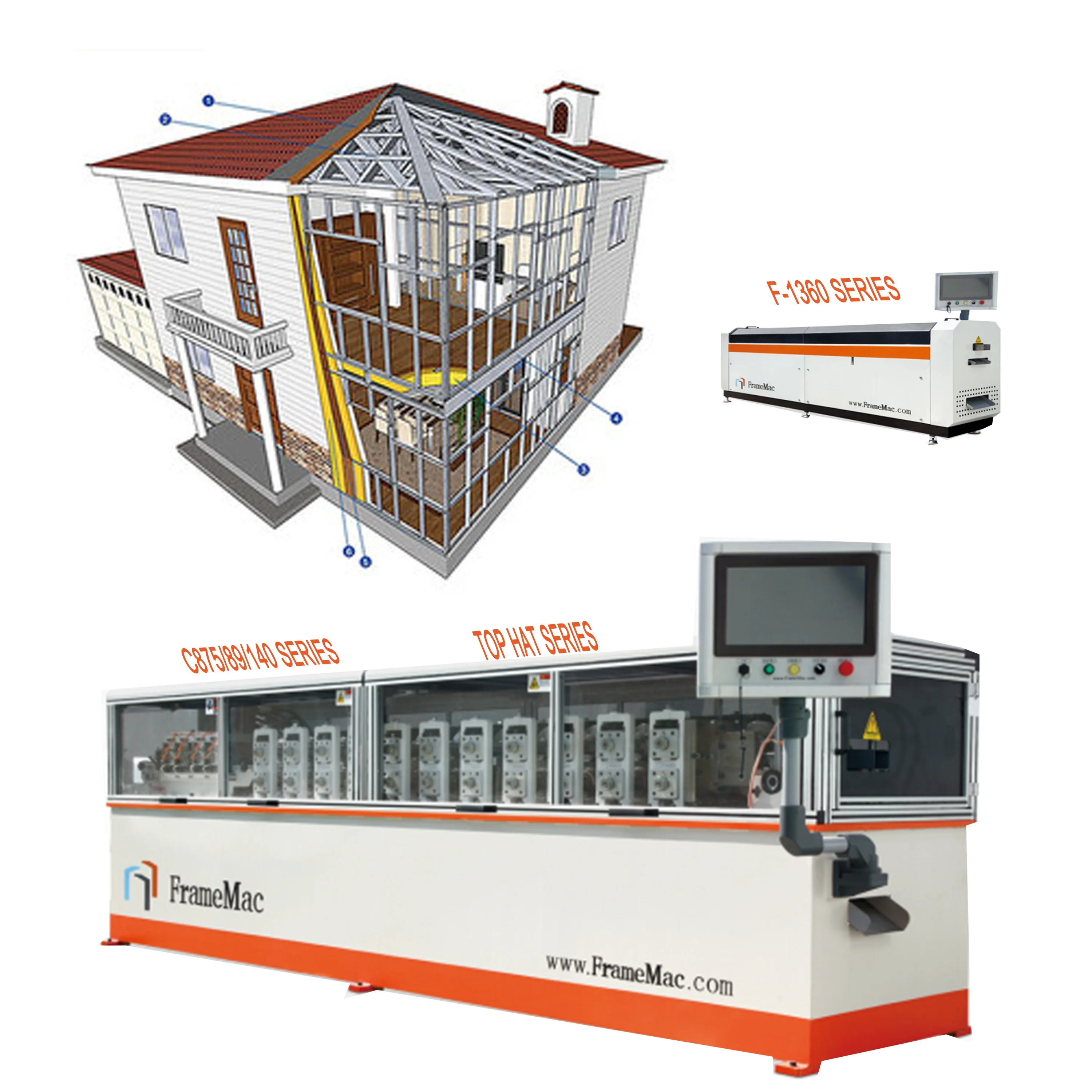 FrameMac CCS Heavy Duty Cold Formed Steel Framing Machine C140-550mm