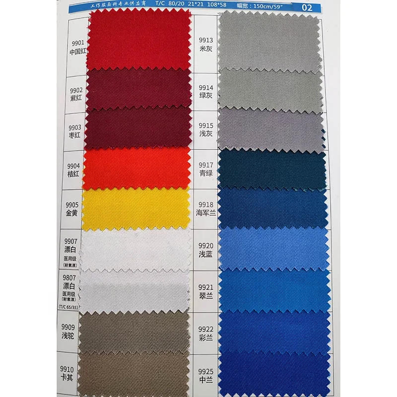 Textile raw material dark blue twill PC 80% polyester 20% cotton fabric for workers jacket