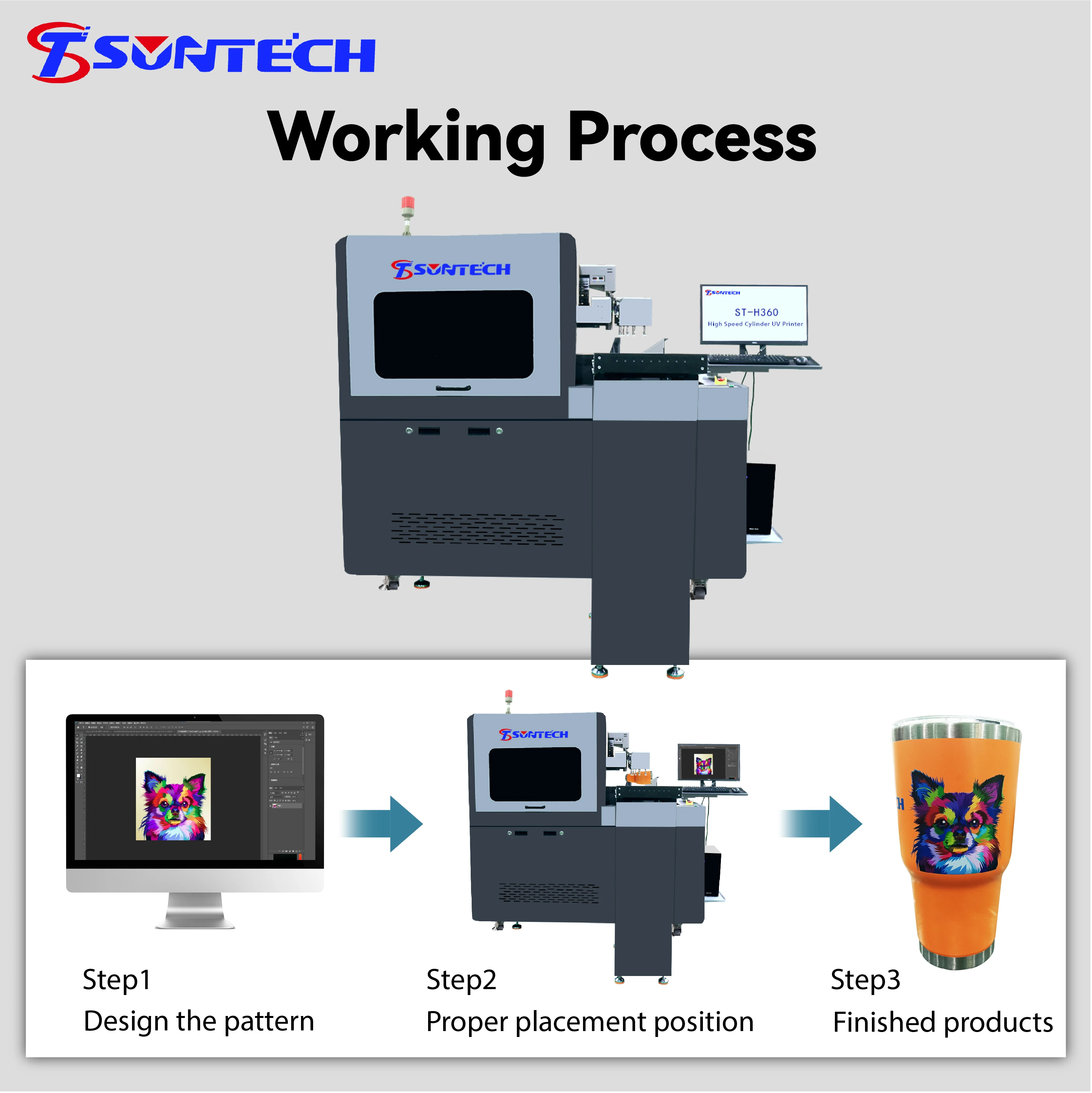 Industrial high speed cylindrical UV inkjet printer Stainless steel cup Plastic cup Cylindrical UV3D printer cylindrical conical