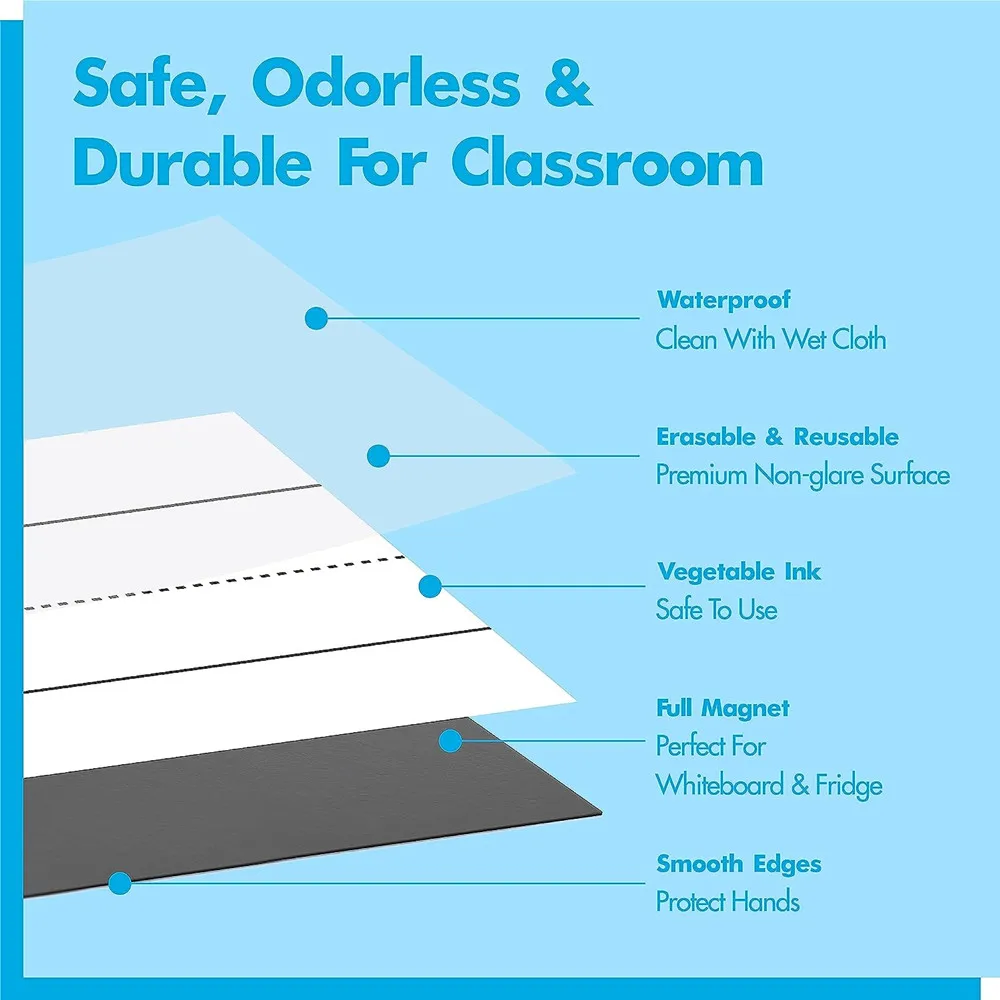Custom Dry Erase Writing Strip Magnetic Sentence Strips Lined Sentence Learning Strip for Classroom