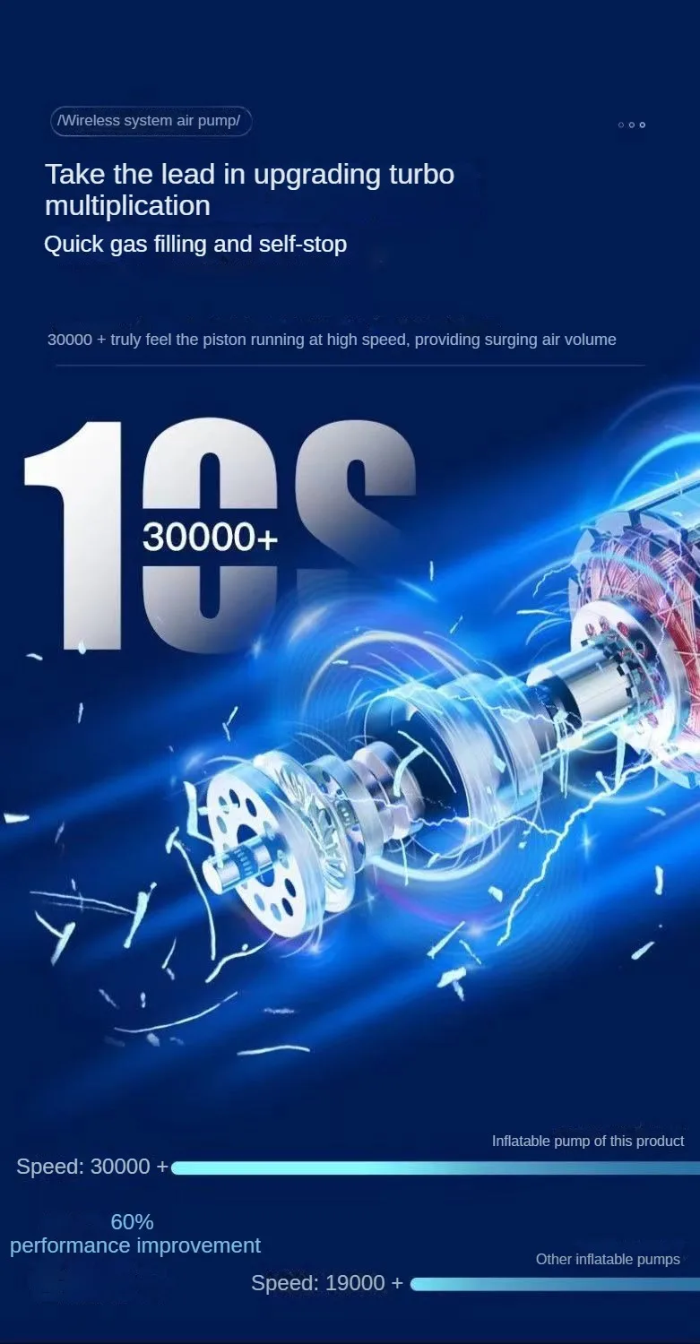 Hot Selling Portable Wireless Air Pump  Battery Car Accessories Electric Car Air Compressor Motorcycle Four Seasons Car Air Pump