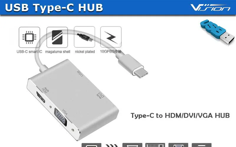Type-C-to-HDMI-DVI-VGA-A