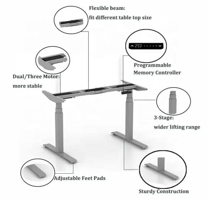 Двухмоторный Электрический регулируемый по высоте стоячий подъемный стол сидячий стенд Регулируемый стоячий стол