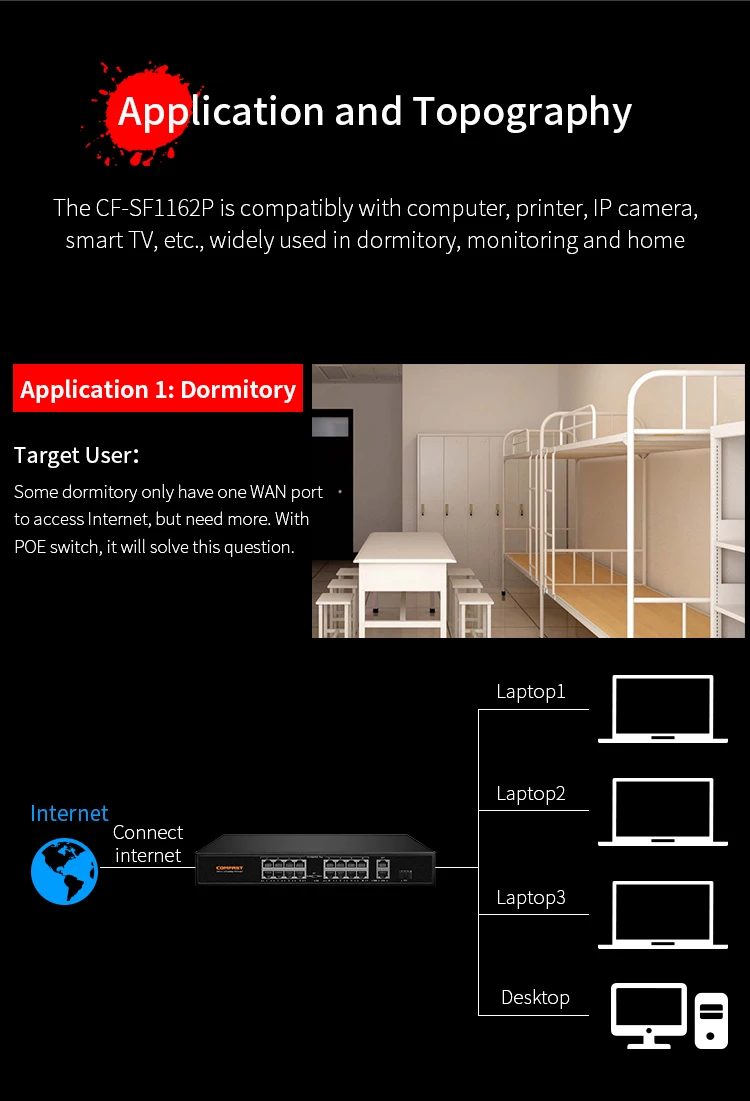 Comfast 16 портов 10/100 м POE RJ45 сетевой коммутатор 48V с 2 порта канала