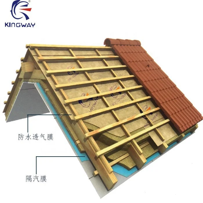 breathable membrane use as diffusion open roofing felts under pitched roof tile or on timber frame walls