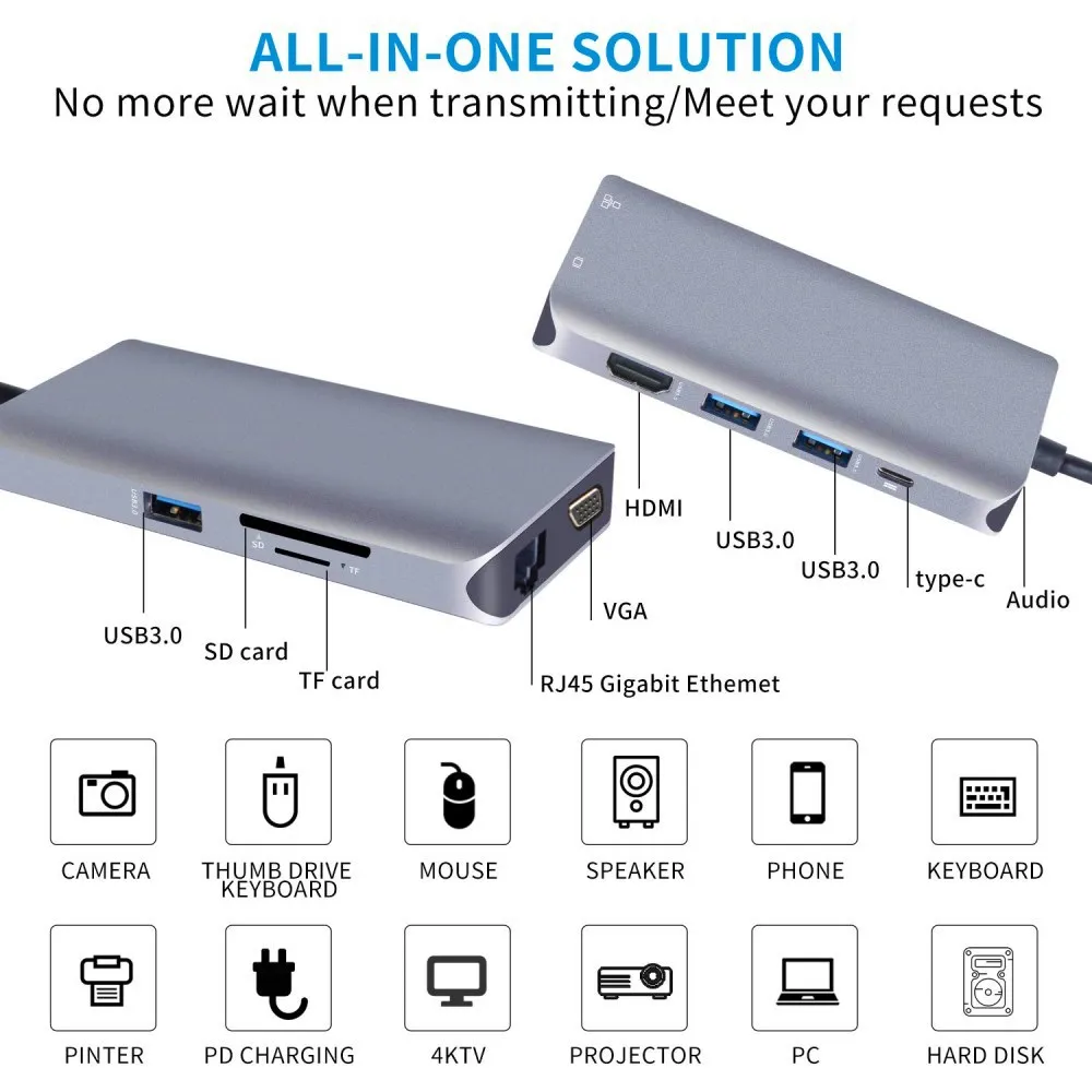 10 в 1 USB-концентратор типа C 3 0 док-станция 4K HDMI VGA цифровой AV многопортовый Кабельный адаптер с 100 Вт PD зарядным устройством для Macbook pro