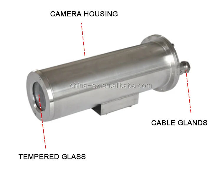 High Temperature Flame Proof  explosion proof Camera Housing