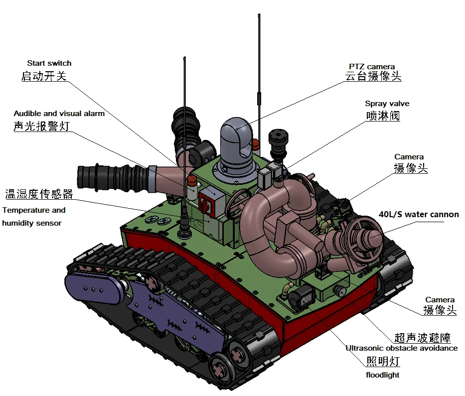RXR-M40D-880T с дистанционным управлением Интеллектуальный робот для пожаротушения