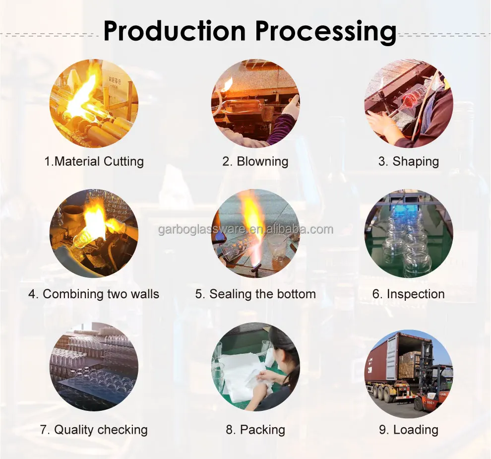 07 Production Processing.jpg