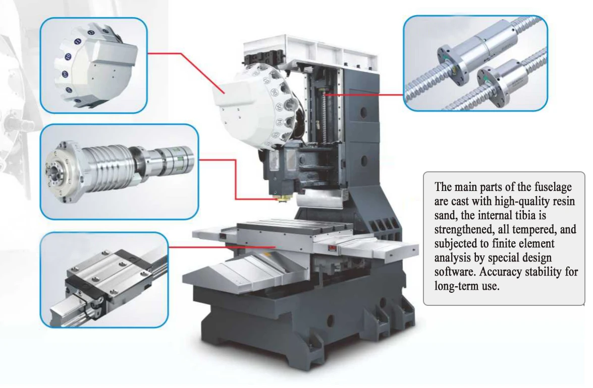 VMC1160 Vertical Type CNC Machining Center Structure Gantry Milling Machine Frame VMC 850 CNC Machine Center