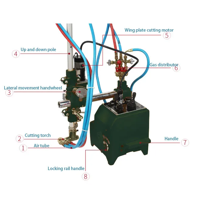 Полу-автоматическая H я формированный стальной балки тепловой резак алюминиевый профиль CG1-2 h-образная балка автомат для резки
