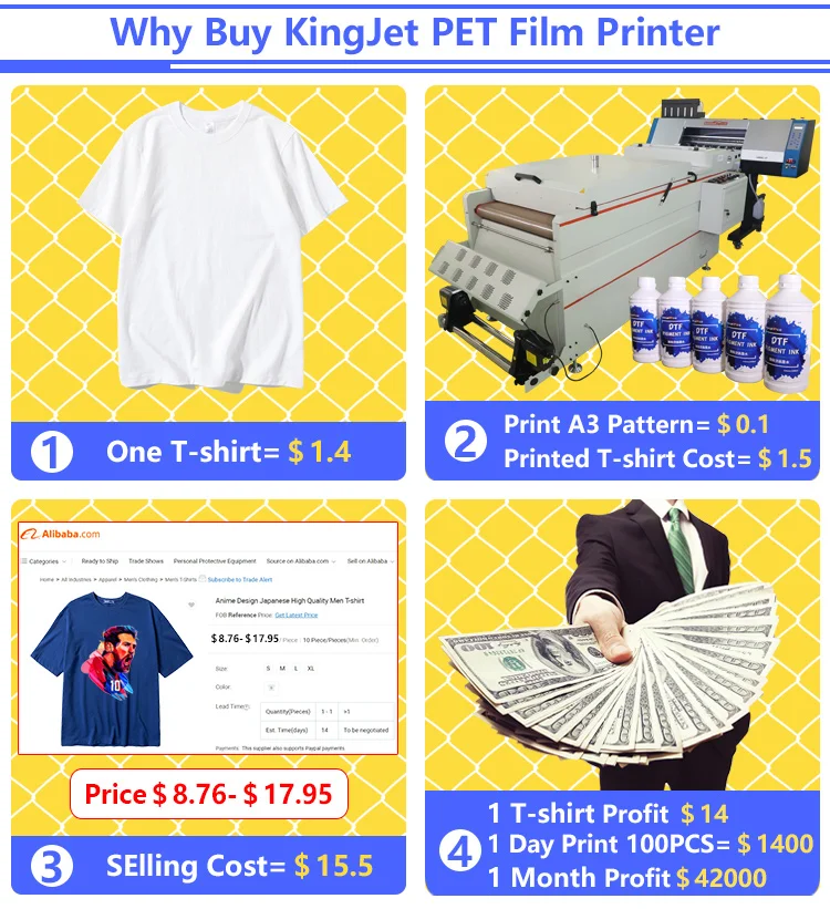 KingJet Hot Sale Heat PET Film DTF Printer With Roll to dtf Ttransferpaper pet film ptinter
