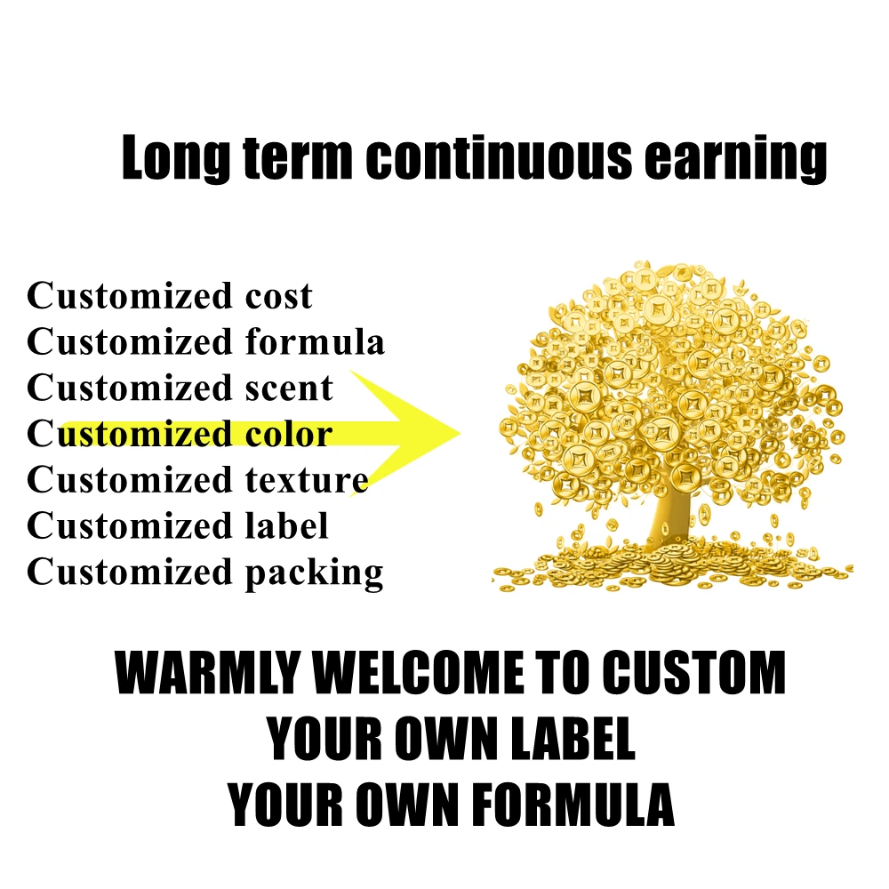 Private Label High quality mens Beard Growth Kit beard oil balm Professional Beard Kit For Men Grooming Care