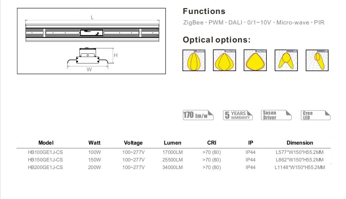 Linear High Bay Light Seamless Connection Design Linear Suspended Lamp Office Use Led 20w Linear Pendant Light For Gym